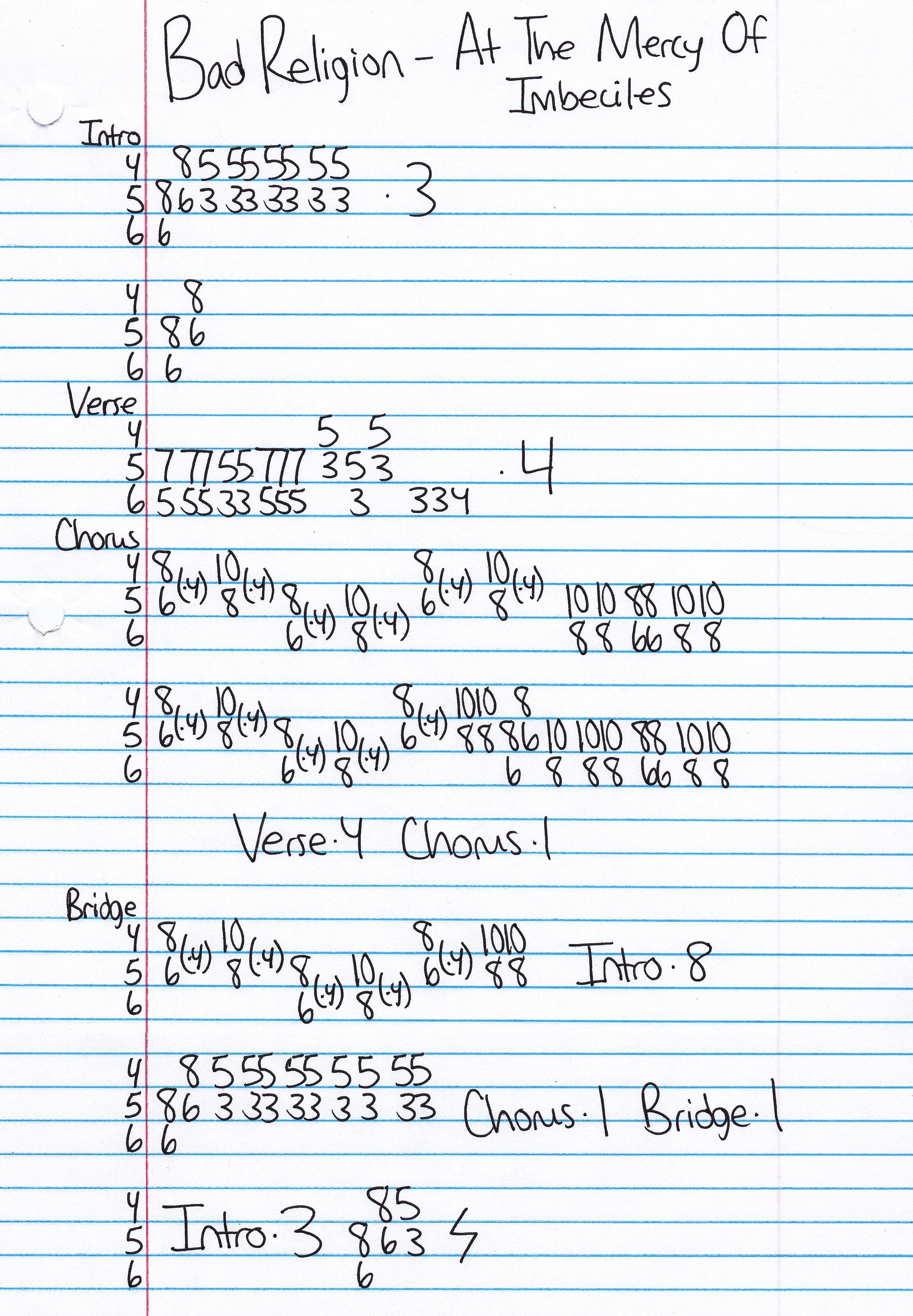 High quality guitar tab for At The Mercy Of Imbeciles by Bad Religion off of the album No Substance. ***Complete and accurate guitar tab!***